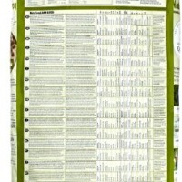 Happy-Dog-Hundefutter-2563-NaturCroq-Lamm-Reis-15-kg-0-0